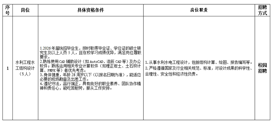 【国企招聘】2026年广东省水科勘测设计院有限公司招聘计划
